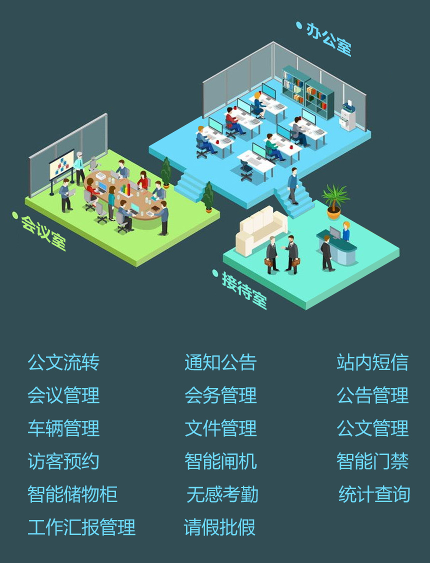 智慧办公方案