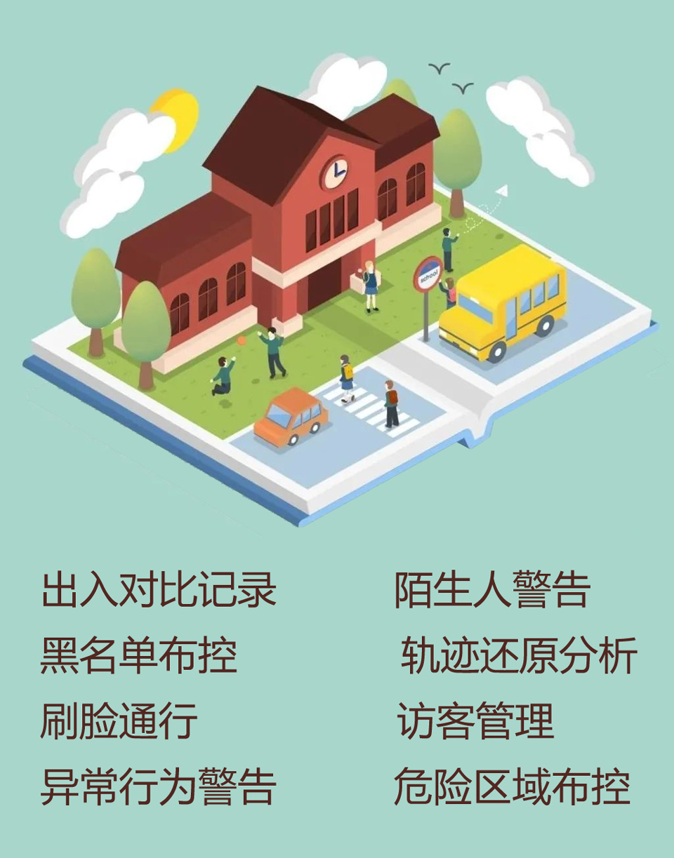 平安校园方案