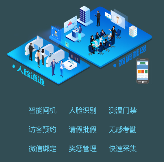 智慧通行方案