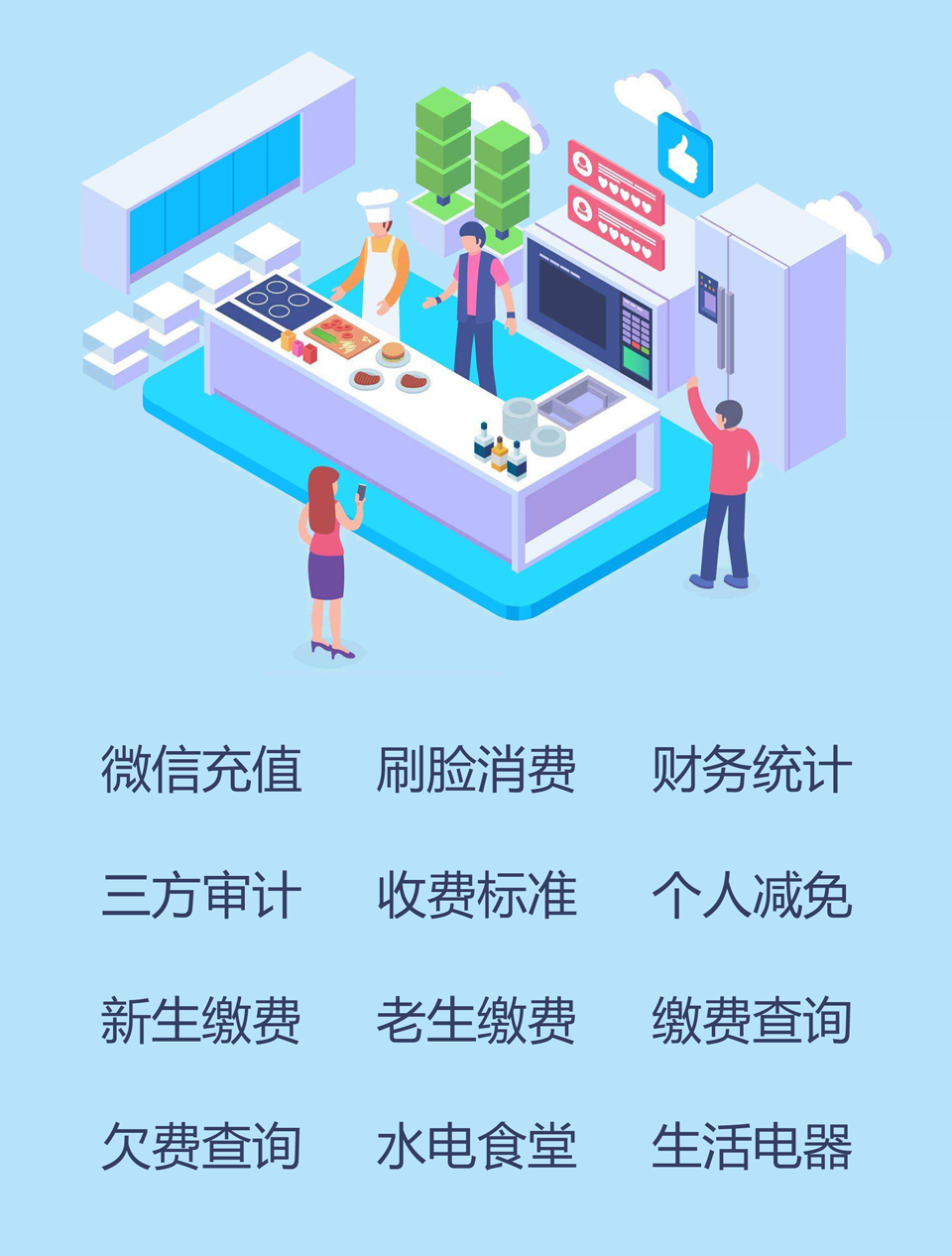 校园消费方案